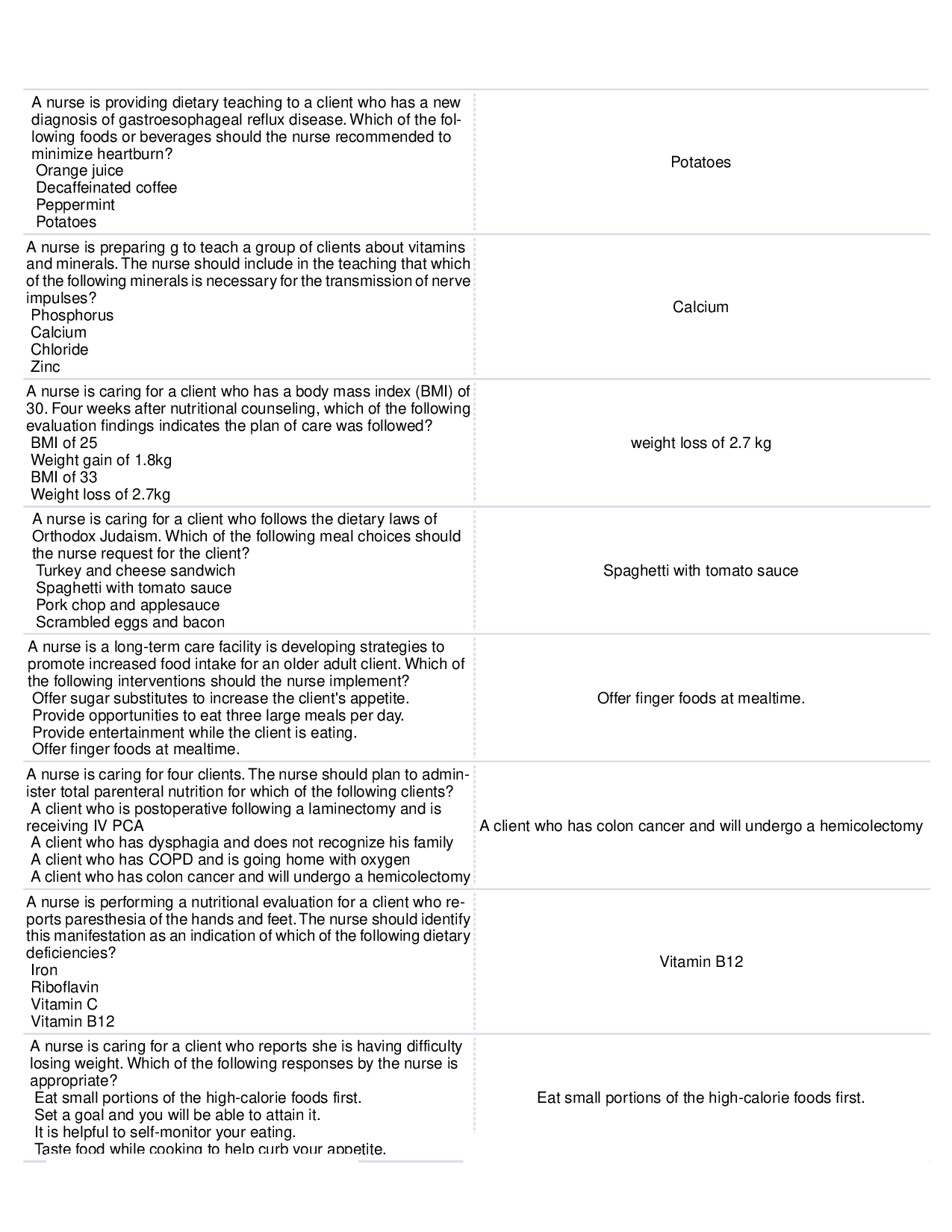 Nursing Nutrition Practice Questions