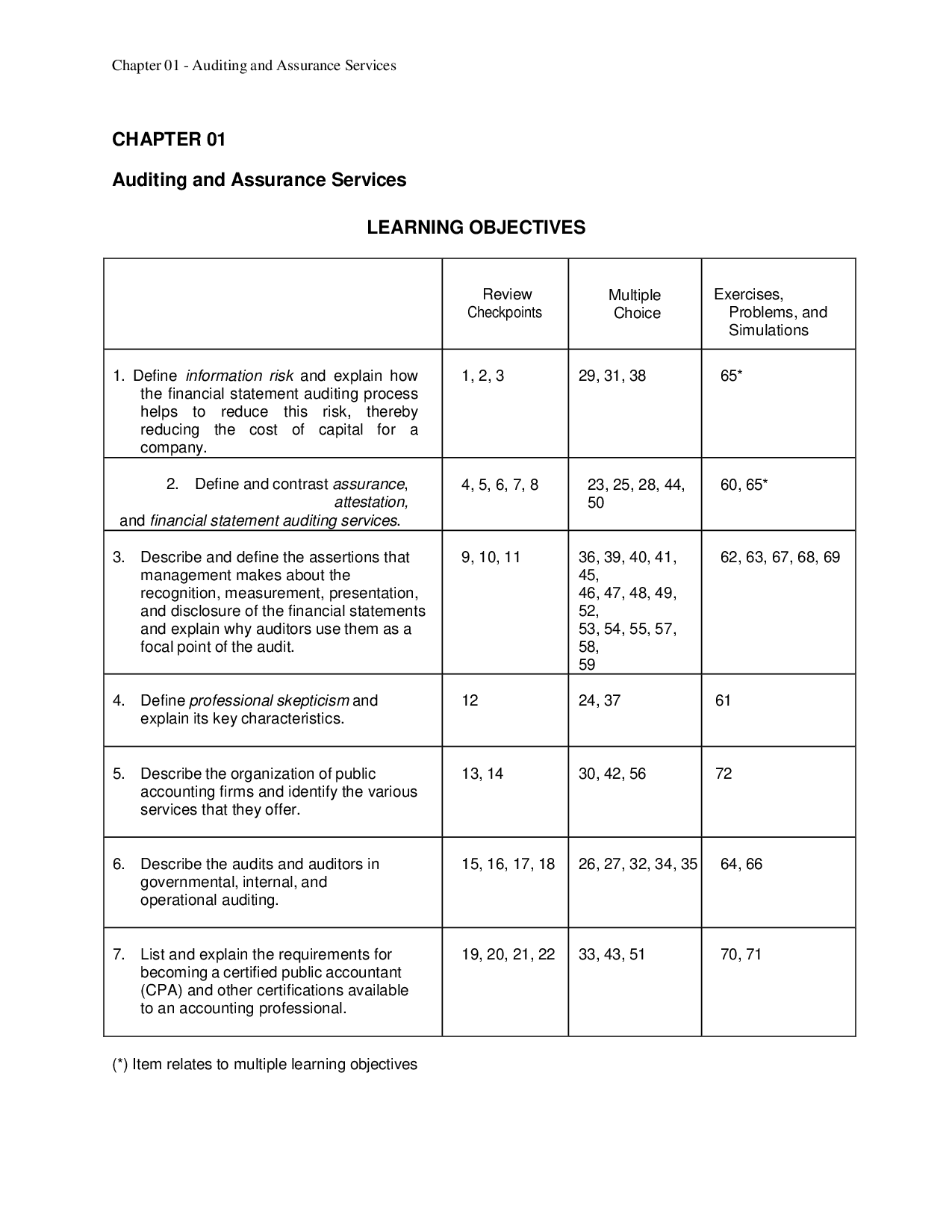 Preview page 2
