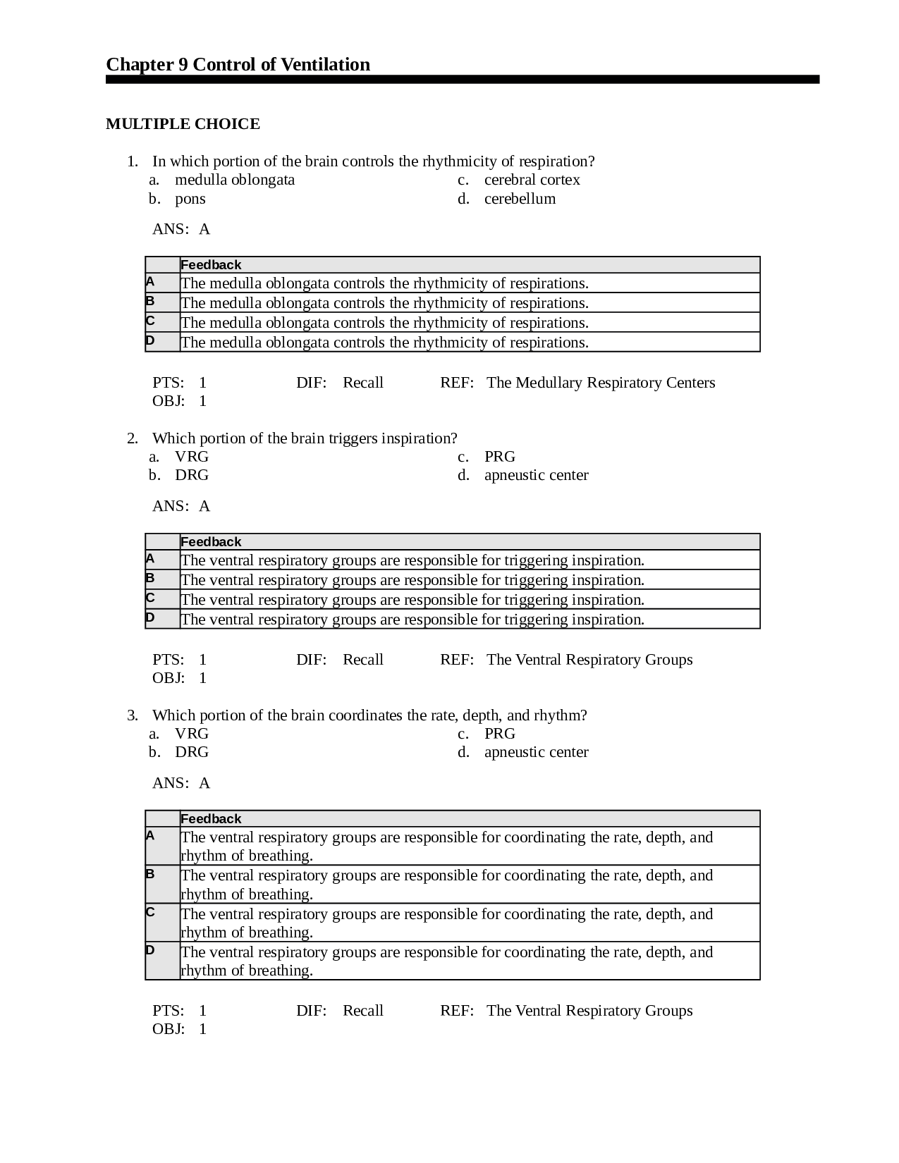 Control of Ventilation Chapter 9 Test Bank
