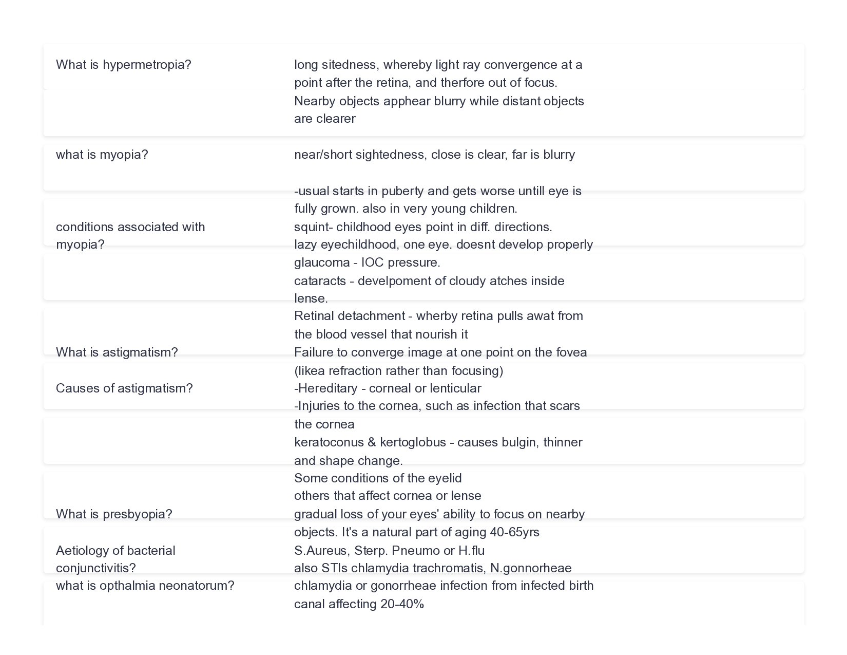 Medical-Surgical Nursing: Ophthalmology Practice Questions